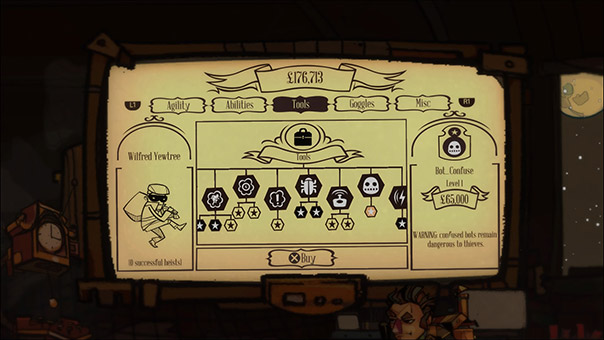 The Risk/Reward Loop of The Swindle