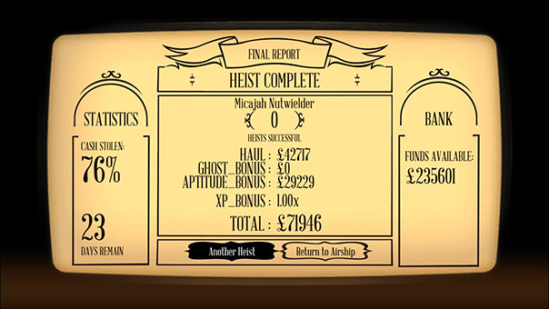 The Risk/Reward Loop of The Swindle